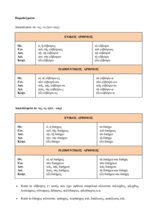 Παραδείγματα
Δικατάληκτα σε -υς, -υ, (γεν.-υος)
ΕΝΙΚΟΣ ΑΡΙΘΜΟΣ
Ον.
Γεν.
Δοτ.
Αιτ.
Κλητ.
ὁ, ἡ εὔβοτρυς
τοῦ, τῆς εὐβότρυος
τῷ, τῇ εὐβότρυϊ
τὸν, τὴν εὔβοτρυν
(ὦ) εὔβοτρυ
τὸ εὔβοτρυ
τοῦ εὐβότρυος
τῷ εὐβότρυϊ
τὸ εὔβοτρυ
(ὦ) εὔβοτρυ
ΠΛΗΘΥΝΤΙΚΟΣ ΑΡΙΘΜΟΣ
Ον.
Γεν.
Δοτ.
Αιτ.
Κλητ.
οἱ, αἱ εὐβότρυ-ες
τῶν εὐβοτρύ-ων
τοῖς, ταῖς εὐβότρυ-σι
τοὺς, τὰς εὐβότρυ-ς
(ὦ) εὐβότρυ-ες
τὰ εὐβότρυ-α
τῶν εὐβοτρύ-ων
τοῖς εὐβότρυ-σι
τὰ εὐβότρυ-α
(ὦ) εὐβότρυ-α
Δικατάληκτα σε -υς, -υ, (γεν. –εος)
ΕΝΙΚΟΣ ΑΡΙΘΜΟΣ
Ον.
Γεν.
Δοτ.
Αιτ.
Κλητ.
ὁ, ἡ δίπηχυς
τοῦ, τῆς διπήχεος
τῷ, τῇ διπήχει
τόν, τὴν δίπηχυν
(ὦ) δίπηχυ
τὸ δίπηχυ
τοῦ διπήχεος
τῶ διπήχει
τὸ δίπηχυ
(ὦ) δίπηχυ
ΠΛΗΘΥΝΤΙΚΟΣ ΑΡΙΘΜΟΣ
Ον.
Γεν.
Δοτ.
Αιτ.
Κλητ.
οἱ, αἱ διπήχεις
τῶν διπηχέων
τοῖς, ταῖς διπήχεσι
τούς, τὰς διπήχεις
(ὦ) διπήχεις
τὰ διπήχεα και διπήχη
τῶν διπηχέων
τοῖς διπήχεσι
τὰ διπήχεα και διπήχη
(ὦ) διπήχεα και διπήχη
 Κατά το εὔβοτρυς (= αυτός που έχει αφθονα σταφύλια) κλίνονται: πολύιχθυς, φίλιχθυς,
λεύκοφρυς, σύνοφρυς, ἄδακρυς, πολύδακρυς, φιλόδακρυς κ.α.
 Κατά το δίπηχυς κλίνονται: τρίπηχυς, τετράπηχυς κτλ, διπέλεκυς, τριπέλεκυς κτλ.
 