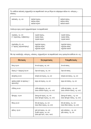 Το επίθετο παλαιὸς σχηματίζει τα παραθετικά του με θέμα το επίρρημα πάλαι σε -αίτερος, -
αίτατος:
παλαιός, -η, -ον παλαί-τερος,
παλαι-τέρα,
παλαί-τερον
παλαί-τατος,
παλαι-τάτη,
παλαί-τατον
Ανάλογα προς αυτό σχηματίστηκαν τα παραθετικά:
γεραιός, -α, -ον
(= γέροντας, σεβαστός)
γεραί-τερος,
γεραι-τέρα,
γεραί-τερον
γεραί-τατος,
γεραι-τάτη,
γεραί-τατον
σχολαῖος, ᾱ, -ον
(= αργός, αργοκίνητος)
σχολαί-τερος,
σχολαι-τέρα,
σχολαί-τερον
σχολαί-τατος,
σχολαι-τάτη,
σχολαί-τατον
Με την κατάληξη -αίτερος, -αίτατος, σχηματίζουν τα παραθετικά τους ορισμένα επίθετα σε -ος:
Θετικός Συγκριτικός Υπερθετικός
ἴσος-η-ον ἰσ-αί-τερος, -α, -ον ἰσ-αί-τατος
ὄψιος (= όψιμος)-η-ον ὀψι-αί-τερος, -α, -ον ὀψι-αί-τατος
πλησίος-α-ον πλησι-αί-τερος, -α, -ον πλησι-αί-τατος, -η, -ον
πρῷος (από το πρώιος =
πρωινός)
πρῳ-αί-τερος, -α, -ον πρῳ-αί-τατος, -η, -ον
εὔδιος-α-ον εὐδι-αίτερος, -α, -ον
(και εὐδιέσ-τερος, -α, -ον)
εὐδι-αί-τατος , -η, -ον
(και εὐδιέσ-τατος, -η, -ον)
ἥσυχος –η-ον ἡσυχ-αί-τερος ,-α, -ον
(και ἡσυχώ-τερος, -α, -ον)
ἡσυχ-αί-τατος , -η, -ον
(και ἡσυχώ-τατος, -η, -ον)
ἴδιος-α-ον ἰδι-αί-τερος, -α, -ον
(και ἰδιώ-τερος, -α, -ον)
ἰδι-αί-τατος, -η, -ον
(και ἰδιώ-τατος, -η, -ον)
φίλος -η-ον φιλ-αί-τερος, -α, -ον
ἤ φίλ-τερος, -α, -ον
(και φιλ-ίων, -ιων, -ιον)
φιλ-αίτατος , -η, -ον
φίλ-τατος, -η, -ον
 