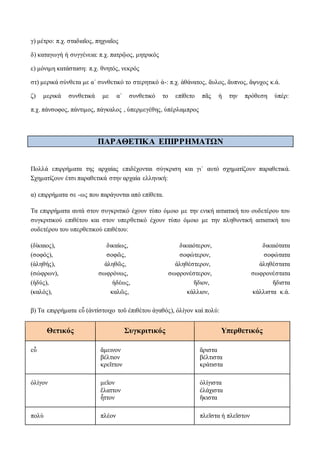 γ) μέτρο: π.χ. σταδιαῖος, πηχυαῖος
δ) καταγωγή ή συγγένεια: π.χ. πατρῷος, μητρικός
ε) μόνιμη κατάσταση: π.χ. θνητός, νεκρός
στ) μερικά σύνθετα με α΄ συνθετικό το στερητικό ἀ-: π.χ. ἀθάνατος, ἄυλος, ἄυπνος, ἄψυχος κ.ά.
ζ) μερικά συνθετικά με α΄ συνθετικό το επίθετο πᾶς ή την πρόθεση ὑπέρ:
π.χ. πάνσοφος, πάντιμος, πάγκαλος , ὑπερμεγέθης, ὑπέρλαμπρος
ΠΑΡΑΘΕΤΙΚΑ ΕΠΙΡΡΗΜΑΤΩΝ
Πολλά επιρρήματα της αρχαίας επιδέχονται σύγκριση και γι΄ αυτό σχηματίζουν παραθετικά.
Σχηματίζουν έτσι παραθετικά στην αρχαία ελληνική:
α) επιρρήματα σε -ως που παράγονται από επίθετα.
Τα επιρρήματα αυτά στον συγκριτικό έχουν τύπο όμοιο με την ενική αιτιατική του ουδετέρου του
συγκριτικού επιθέτου και στον υπερθετικὀ έχουν τύπο όμοιο με την πληθυντική αιτιατική του
ουδετέρου του υπερθετικού επιθέτου:
(δίκαιος), δικαίως, δικαιότερον, δικαιότατα
(σοφός), σοφῶς, σοφώτερον, σοφώτατα
(ἀληθής), ἀληθῶς, ἀληθέστερον, ἀληθέστατα
(σώφρων), σωφρόνως, σωφρονέστερον, σωφρονέστατα
(ἡδύς), ἡδέως, ἥδιον, ἥδιστα
(καλός), καλῶς, κάλλιον, κάλλιστα κ.ά.
β) Τα επιρρήματα εὖ (ἀντίστοιχο τοῦ ἐπιθέτου ἀγαθός), ὀλίγον καὶ πολύ:
Θετικός Συγκριτικός Υπερθετικός
εὖ ἄμεινον
βέλτιον
κρεῖττον
ἄριστα
βέλτιστα
κράτιστα
ὀλίγον μεῖον
ἔλαττον
ἧττον
ὀλίγιστα
ἐλάχιστα
ἥκιστα
πολὺ πλέον πλεῖστα ή πλεῖστον
 