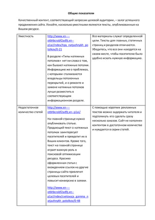 Общие показатели
Качественный контент, соответствующий запросам целевой аудитории, – залог успешного
продвижения сайта. Узнайте, насколько уместными являются тексты, опубликованные на
Вашем ресурсе.
Уместность http://www.xn----
otbhbcrabf2ad9j.xn--
p1ai/index/tipy_natjazhnykh_po
tolkov/0-21
В разделе «Типы натяжных
потолков» нет ни слова о том,
как бывают натяжные потолки.
Информацию же о проблемах,
с которыми сталкиваются
владельцы потолочных
перекрытий, и о ремонте и
замене натяжных потолков
лучше разместить в
соответствующем
информационном разделе.
Все материалы служат определенной
цели. Тексты для главных, статичных
страниц и разделов отличаются.
Убедитесь, что все они находятся на
своем месте, чтобы посетителю было
удобно искать нужную информацию.
Недостаточное
количество статей
http://www.xn----
otbhbcrabf2ad9j.xn--p1ai/
На главной странице нужно
опубликовать статью.
Продающий текст о натяжных
потолках заинтересует
посетителей и превратит их в
Ваших клиентов. Кроме того,
текст на главной странице
играет важную роль в
поисковой оптимизации
ресурса. Красиво
оформленная статья с
вхождением ссылок на другие
страницы сайта привлечет
целевых посетителей и
повысит конверсию в заявки.
http://www.xn----
otbhbcrabf2ad9j.xn--
p1ai/index/cvetovaja_gamma_n
atjazhnykh_potolkov/0-48
С помощью коротких рекламных
текстов можно задержать читателя и
подтолкнуть его сделать cразу
несколько заказов. Сайт не наполнен
контентом в достаточном количестве
и нуждается в серии статей.
 