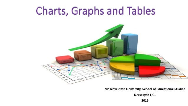 Charts And Tables