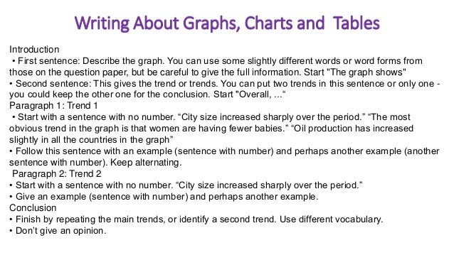 How To Describe Charts Tables And Graphs