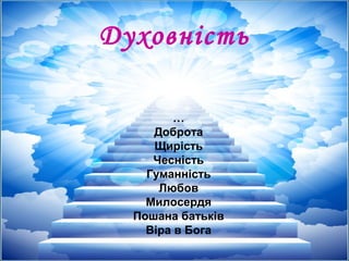 Духовність
…
Доброта
Щирість
Чесність
Гуманність
Любов
Милосердя
Пошана батьків
Віра в Бога
 