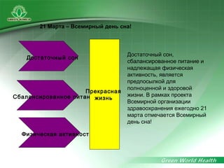 Презентация -Капсулы Ань Шень “Green World” | PPT
