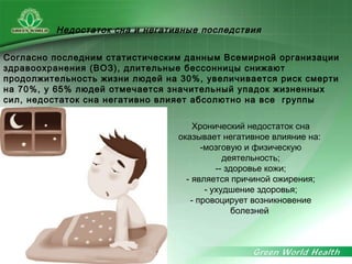 Презентация -Капсулы Ань Шень “Green World” | PPT
