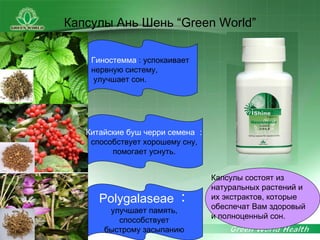 Презентация -Капсулы Ань Шень “Green World” | PPT