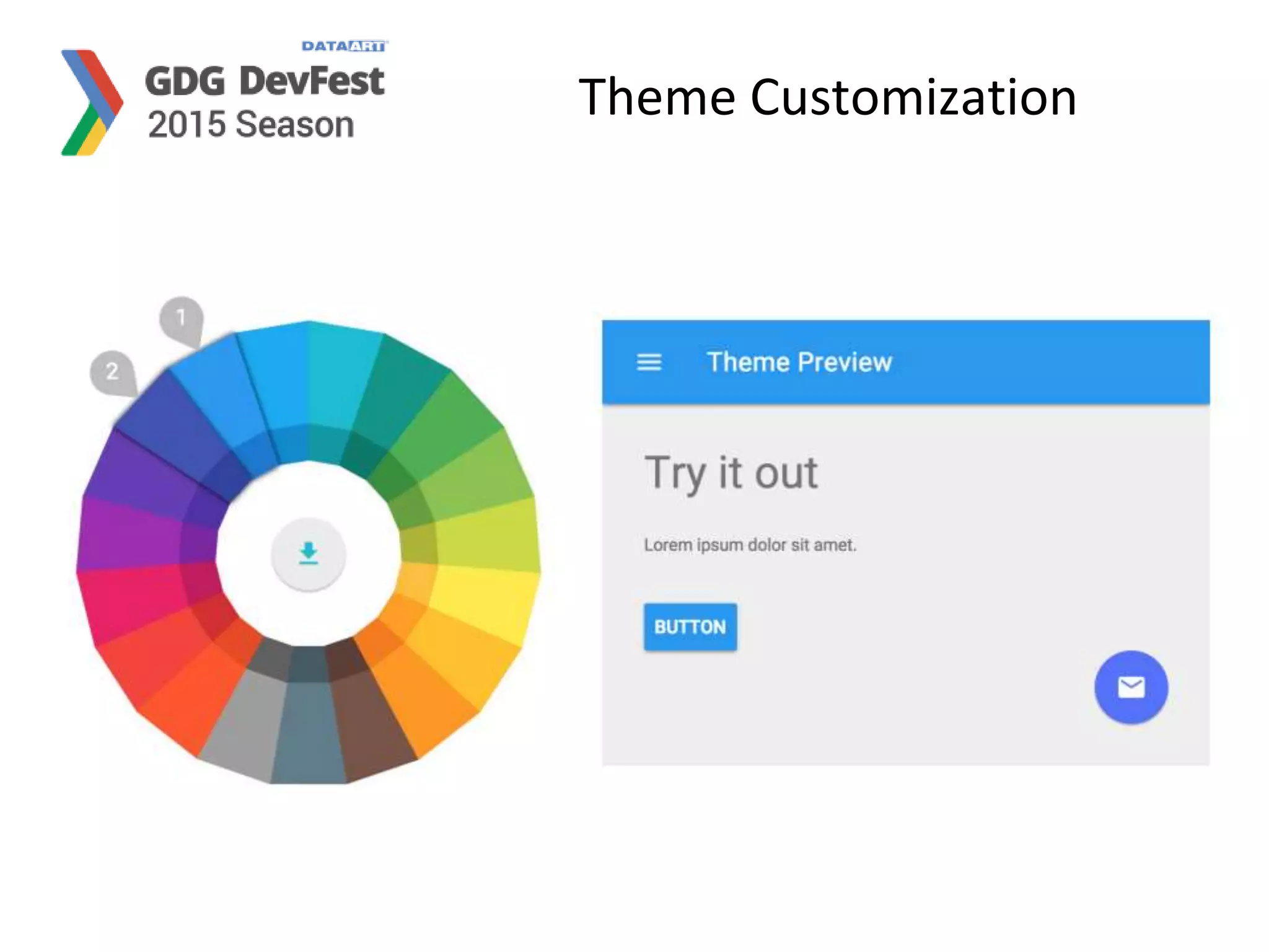 Theme Customization