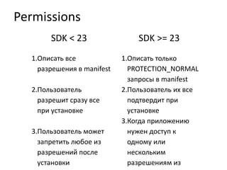 Permissions
SDK < 23
1.Описать все
разрешения в manifest
2.Пользователь
разрешит сразу все
при установке
3.Пользователь может
запретить любое из
разрешений после
установки
SDK >= 23
1.Описать только
PROTECTION_NORMAL
запросы в manifest
2.Пользователь их все
подтвердит при
установке
3.Когда приложению
нужен доступ к
одному или
нескольким
разрешениям из
 
