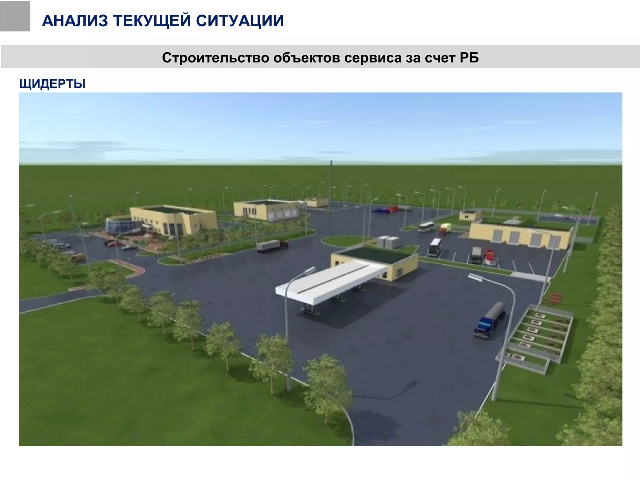 ЩИДЕРТЫ
АНАЛИЗ ТЕКУЩЕЙ СИТУАЦИИ
Строительство объектов сервиса за счет РБ
 