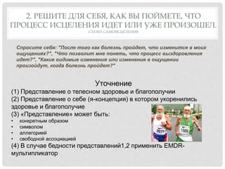 2. РЕШИТЕ ДЛЯ СЕБЯ, КАК ВЫ ПОЙМЕТЕ, ЧТО
ПРОЦЕСС ИСЦЕЛЕНИЯ ИДЕТ ИЛИ УЖЕ ПРОИЗОШЕЛ.
СХЕМА САМОИСЦЕЛЕНИЯ
Спросите себя: "После того как болезнь пройдет, что изменится в моих
ощущениях?", "Что позволит мне понять, что процесс выздоровления
идет?", "Какие видимые изменения или изменения в ощущении
произойдут, когда болезнь пройдет?"
Уточнение
(1) Представление о телесном здоровье и благополучии
(2) Представление о себе (я-концепция) в котором укоренились
здоровье и благополучие
(3) «Представление» может быть:
• конкретным образом
• символом
• аллегорией
• свободной ассоциацией
(4) В случае бедности представлений1,2 применить EMDR-
мультипликатор
 