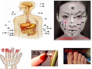 骨骼guˇ ge’
流血liu’ xie ˇ
腳趾jiaoˇ zhiˇ
 