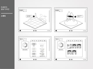 주제선정
리서치
방향
타겟분석
미세먼지	
  
정보 디자인
스케치
 