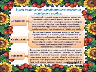 Зміст національно-патріотичного виховання
складають розділи:
Знання про історичний шлях українського народу; про
походження державних символів, назв міст, вулиць,
річок, пам'яток історії та культури; про видатних борців
за незалежність України; про діяльність українських
письменників, журналістів, учених; про становлення
української мови; розуміння величі української нації.
Виявлення бажання охороняти історичні пам'ятки,
зберігати матеріальні цінності, дбайливо ставитися до
національних багатств, рідної природи, розуміти
значення праці батьків як суспільної необхідності;
бажання брати участь у громадських справах; уміння
виявляти волю, старанність, ініціативність,
працьовитість, творчу активність.
Родинний
Виховання любові до батьків, рідних і близьких людей;
чемного ставлення до старших; пошани до предків,
оволодіння основами народної моралі, шанування та
дотримання народних звичаїв, обрядів, національних і
родинних свят, формування інтересу до усної народної
творчості; знання народних пісень, танців, ігор, забав.
Державний
Соціальний
Середа І.В.
 