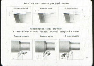 мовшович і.а. токарна обробка типових деталей
