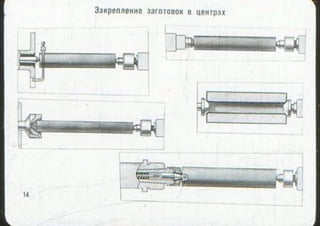 мовшович і.а. токарна обробка типових деталей