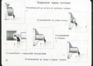 мовшович і.а. токарна обробка типових деталей