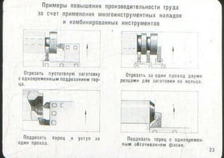 мовшович і.а. токарна обробка типових деталей