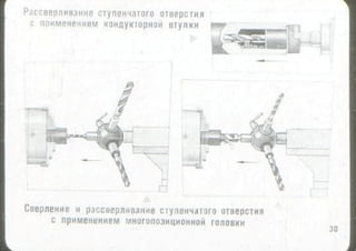 мовшович і.а. токарна обробка типових деталей
