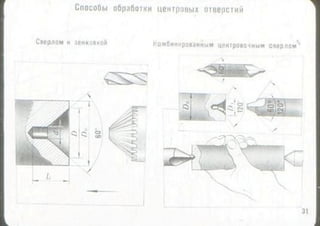 мовшович і.а. токарна обробка типових деталей