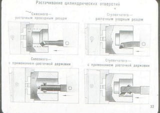 мовшович і.а. токарна обробка типових деталей