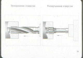 мовшович і.а. токарна обробка типових деталей
