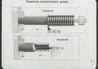 мовшович і.а. токарна обробка типових деталей