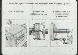 мовшович і.а. токарна обробка типових деталей
