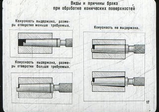 мовшович і.а. токарна обробка типових деталей