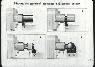 мовшович і.а. токарна обробка типових деталей