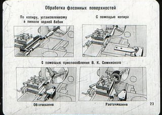 мовшович і.а. токарна обробка типових деталей
