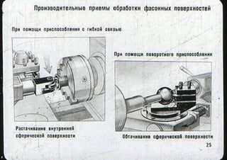 мовшович і.а. токарна обробка типових деталей