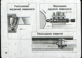 мовшович і.а. токарна обробка типових деталей