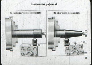мовшович і.а. токарна обробка типових деталей