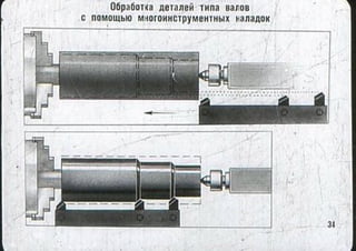 мовшович і.а. токарна обробка типових деталей