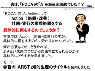 より良い仕事をして成長するための 考動知サイクル