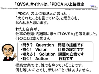 「ＱＶＳＡ」サイクルは、「ＰＤＣＡ」の上位概念
http://www.teoria.co.jp
copyright (C) Hidetoshi Ikeda All rights reserved
「ＰＤＣＡ」の上位概念とか言うと．．
「大それたことを言っている」と思う方も、
おられると思います。
わたし自身が、
仕事の現場で疑問に思って「ＱＶＳＡ」を考えました。
何のことはありません
・問う？ Ｑｕｅｓｔｉｏｎ 問題の提起です
・描く！ Ｖｉｓｉｏｎ 目標の設定です
・考える！ Ｓｏｌｕｔｉｏｎ 課題の立案です
・動く！ Ａｃｔｉｏｎ 行動です
提案営業では、誰でもやっていることです。
何も難しいことでも、新しいことではありません。
 
