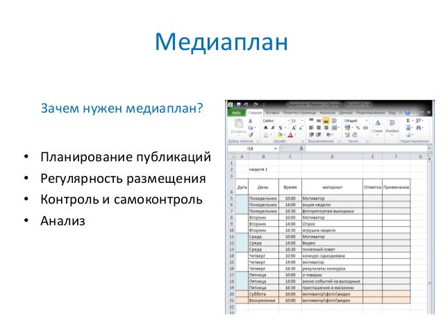Медиаплан проекта на грант