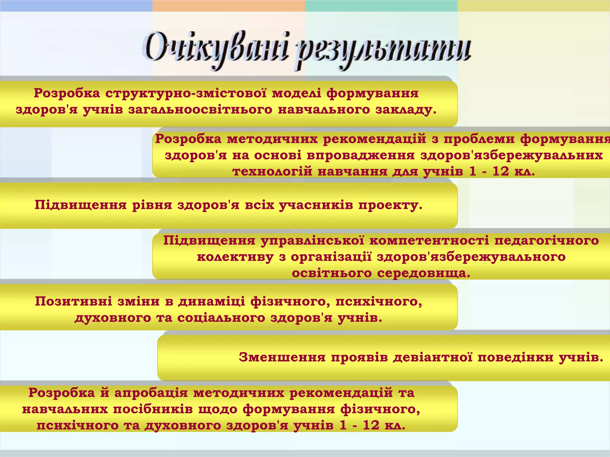 Розробка структурно-змістової моделі формування
здоров'я учнів загальноосвітнього навчального закладу.
Розробка методичних рекомендацій з проблеми формування
здоров'я на основі впровадження здоров'язбережувальних
технологій навчання для учнів 1 - 12 кл.
Підвищення рівня здоров'я всіх учасників проекту.
Підвищення управлінської компетентності педагогічного
колективу з організації здоров'язбережувального
освітнього середовища.
Позитивні зміни в динаміці фізичного, психічного,
духовного та соціального здоров'я учнів.
Зменшення проявів девіантної поведінки учнів.
Розробка й апробація методичних рекомендацій та
навчальних посібників щодо формування фізичного,
психічного та духовного здоров'я учнів 1 - 12 кл.
 