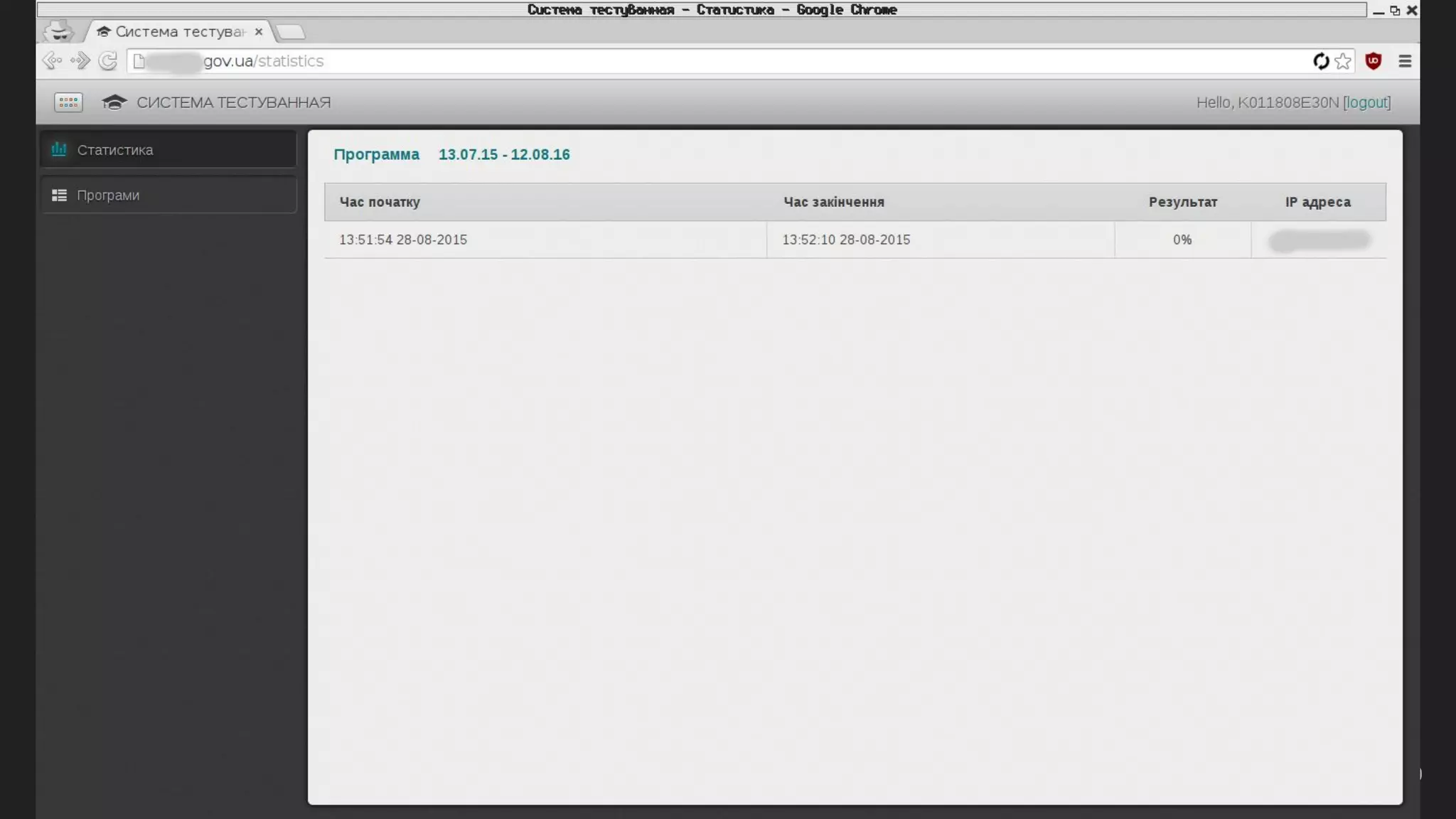 Аудит системы тестирования
10
 