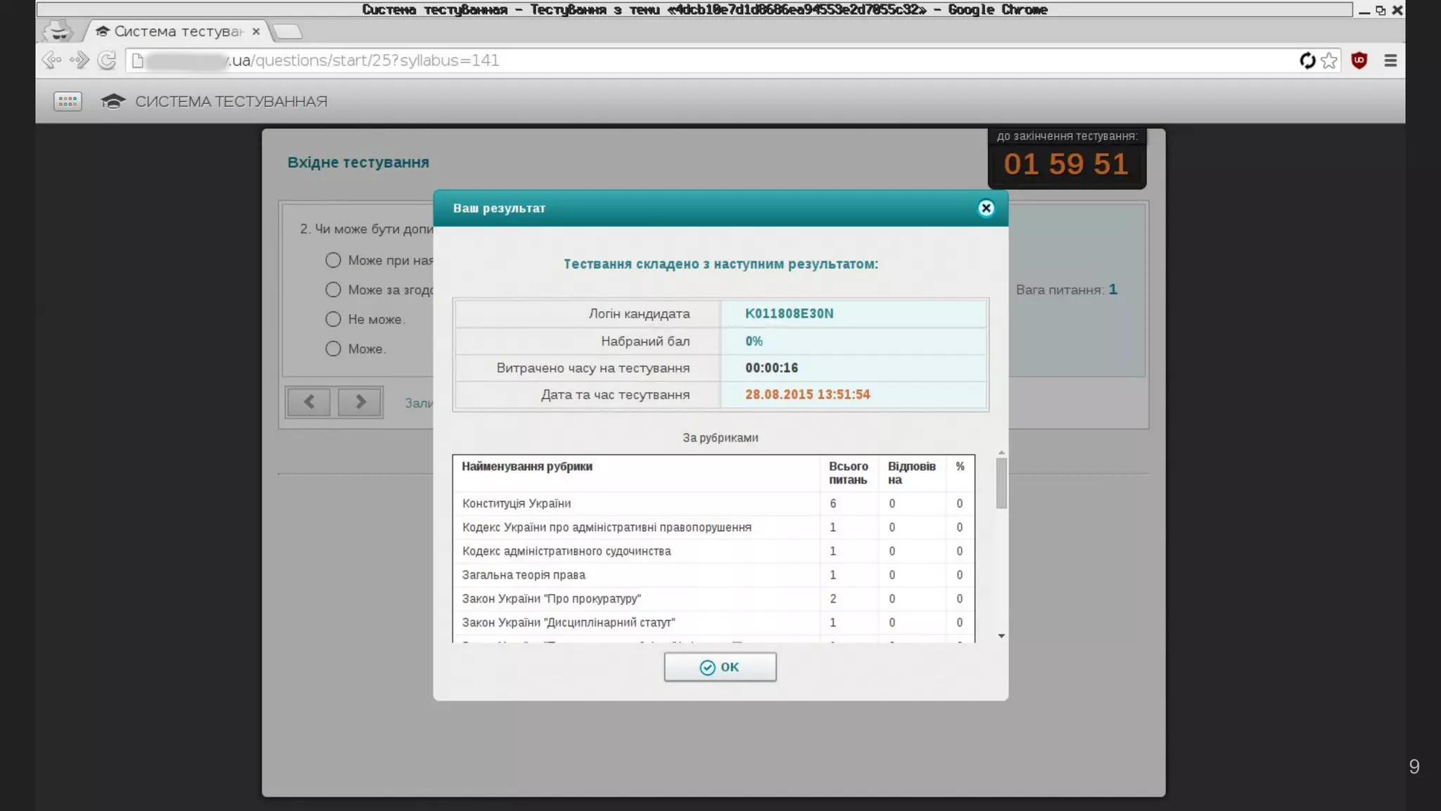 Аудит системы тестирования
9
 