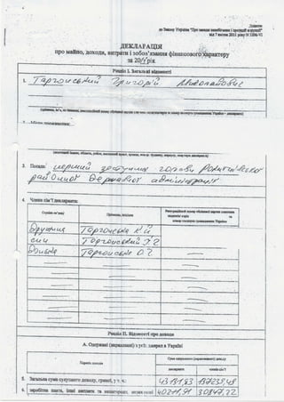 Декларації Григорія Таргонського