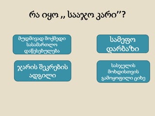 რა იყო ,, სააჯო კარი’’?
მუდმივად მოქმედი
სასამართლო
დაწესებულება
ჯარის შეკრების
ადგილი
სასჯელის
მოხდისთვის
გამოყოფილი ციხე
სამეფო
დარბაზი
 