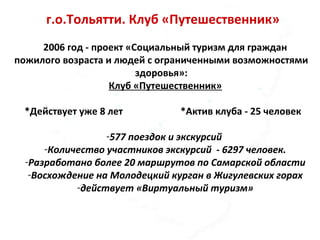 г.о.Тольятти. Клуб «Путешественник»
2006 год - проект «Социальный туризм для граждан
пожилого возраста и людей с ограниченными возможностями
здоровья»:
Клуб «Путешественник»
*Действует уже 8 лет *Актив клуба - 25 человек
-577 поездок и экскурсий
-Количество участников экскурсий - 6297 человек.
-Разработано более 20 маршрутов по Самарской области
-Восхождение на Молодецкий курган в Жигулевских горах
-действует «Виртуальный туризм»
 