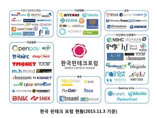 한국 핀테크 포럼 현황(2015.11.3 기준)
 