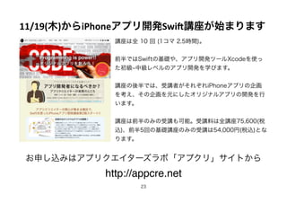 11/19(ľ)iPhoneץ_kSwi.vʼޤޤ?
vȫ 10  (1 2.5rg)
ǰǤSwiftλA䡢ץ_kĩ`Xcodeʹ
 м٥Υץ_kѧӤޤ
vǤϡvߤ줾iPhoneץ
򿼤󻭤Ԫˤꥸʥ륢ץ_k
ޤ
vǰΤߤvܡvϤȫv75,600(˰
z)ǰ5ؤλAvΤߤv54,000(˰z)Ȥ
ޤ
ꤷzߤϥץꥯ`ܡץ꡹Ȥ
http://appcre.net
23
 