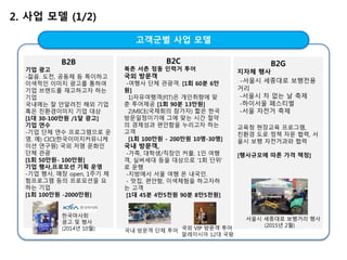 2. 사업 모델 (1/2)
고객군별 사업 모델
B2B
기업 광고
-젊음. 도전, 공동체 등 특이하고
이색적인 이미지 광고를 통하여
기업 브랜드를 재고하고자 하는
기업
국내에는 잘 안알려진 해외 기업
혹은 친환경이미지 기업 대상
[1대 30-100만원 /1달 광고]
기업 연수
-기업 단체 연수 프로그램으로 운
영. 예) CICI(한국이미지커뮤니케
이션 연구원) 국외 저명 문화인
단체 관광
[1회 50만원- 100만원]
기업 행사,프로모션 기획 운영
-기업 행사, 매장 open, 1주기 체
험프로그램 등의 프로모션을 요
하는 기업
[1회 100만원 -2000만원]
B2C
북촌 서촌 정동 인력거 투어
국외 방문객
-여행사 단체 관광객. [1회 60분 6만
원]
1)자유여행객(FIT)은 개인취향에 맞
춘 투어제공 [1회 90분 13만원]
2)MICE(국제회의 참가자) 짧은 한국
방문일정이기에 그에 맞는 시간 절약
의 경제성과 편안함을 누리고자 하는
고객
[1회 100만원 - 200만원 10명-30명]
국내 방문객,
-가족, 대학생/직장인 커플, 1인 여행
객, 실버세대 등을 대상으로 ‘1회 단위’
로 운행
-지방에서 서울 여행 온 내국인.
- 맛집, 편안함, 이색체험을 하고자하
는 고객
[1대 45분 4만5천원 90분 8만5천원]
한국마사회
광고 및 행사
(2014년 10월) 국내 방문객 단체 투어 국외 VIP 방문객 투어
말레이시아 12대 국왕
B2G
지자체 행사
-서울시 세종대로 보행전용
거리
-서울시 차 없는 날 축제
-하이서울 페스티벌
-서울 자전거 축제
교육청 현장교육 프로그램,
친환경 도로 정책 자문 협력, 서
울시 보행 자전거과와 협력
[행사규모에 따른 가격 책정]
서울시 세종대로 보행거리 행사
(2015년 2월)
 