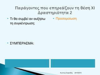  Τι θα συμβεί αν αυξήσω
τη συγκέντρωση;
 ΣΥΜΠΕΡΑΣΜΑ:
20/10/2015Κων/νος Στεφανίδης
 Προσομοίωση
 