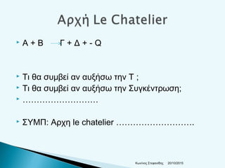  A + B Γ + Δ + - Q
 Τι θα συμβεί αν αυξήσω την Τ ;
 Τι θα συμβεί αν αυξήσω την Συγκέντρωση;
 ………………………
 ΣΥΜΠ: Αρχη le chatelier ……………………….
20/10/2015Κων/νος Στεφανίδης
 