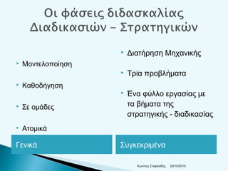 Γενικά Συγκεκριμένα
 Μοντελοποίηση
 Καθοδήγηση
 Σε ομάδες
 Ατομικά
 Διατήρηση Μηχανικής
 Τρία προβλήματα
 Ένα φύλλο εργασίας με
τα βήματα της
στρατηγικής - διαδικασίας
20/10/2015Κων/νος Στεφανίδης
 